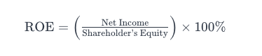 Return on Equity (ROE) Formula