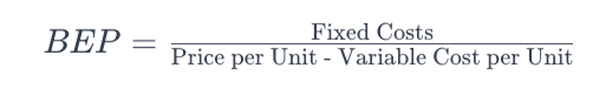 break-even point formula