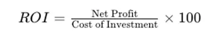 return-on-investment-roi-formula